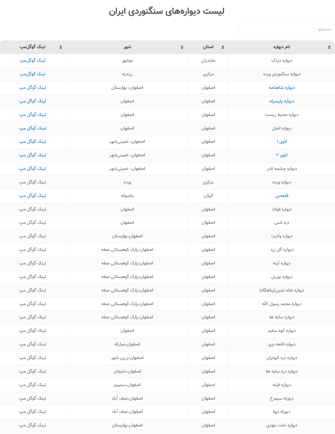 معرفی وب سایت و اپلیکیشن سرطناب در کوه نامه